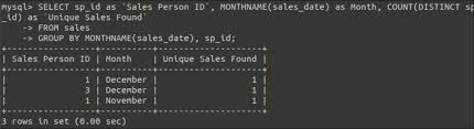 mysql group by clause and count function