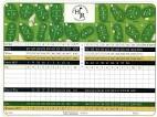Scorecard - Highlands Reserve Golf Club