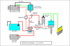 Automotive wiring diagram line simple electronic circuit diagram. Car Electrical Diagram Electrical Wiring Diagram Electrical Diagram Electrical Wiring