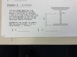 15 points this is a steel beam w12 x