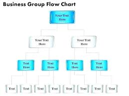Business Plan Flow Chart Template Entreprenons Me