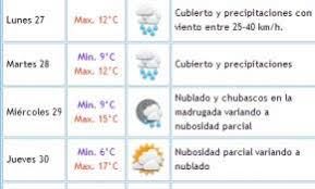Clima en santiago con el estado del tiempo a 14 días. El Tiempo Lluvia Para Santiago Hasta El Miercoles El Boyaldia Noticias De Iquique Y Tarapaca