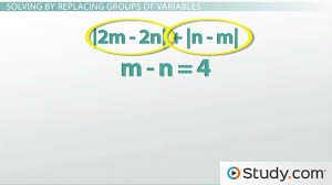 Absolute Value Expression Evaluation