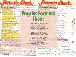 Physics Formula Sheet For 11th And 12th