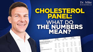 cholesterol blood test what do the