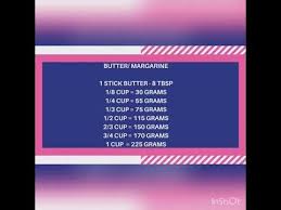 Here you can find the detailed conversions for butter. How Many Sticks Of Butter Is 3 4 Cup Learn Lif Co Id