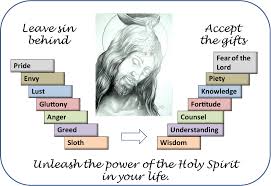 Seven Gifts Of The Holy Spirit And The Seven Deadly Sins