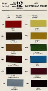 toyota ppg color code book sheets 1975