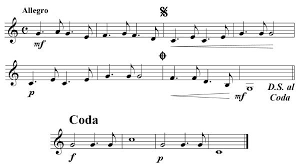 In most music, the bar marked fine will appear shortly before the bar marked. Billy Joel Piano Man Arrangement Confusing Navigation Markers