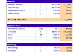 Marketing Budget Templates For Excel Template Docs Form