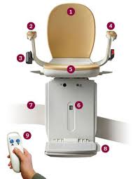 affordable acorn stairlifts a