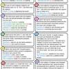 20 Rules of Subject Verb Agreement