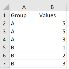 count distinct values in excel pivot