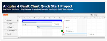 Angular 4 Gantt Chart Quick Start Project Daypilot Code