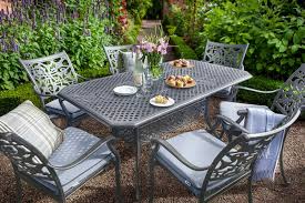 How To Integrate Patio Furniture Into