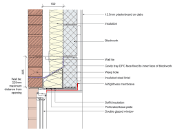 Fire Detailing Recognised