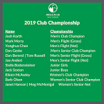 Club Champions - Braemar Golf Course