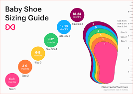 baby shoe sizes how they work how to