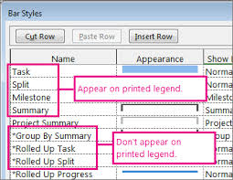 customize printing of a legend or le