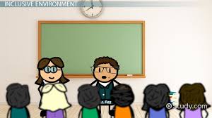 Inclusive Classroom: Definition, Strategies & Environment - Video & Lesson  Transcript | Study.com