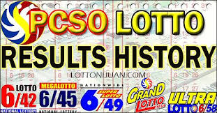 Pcso Lotto Results History And Pattern For July 2017