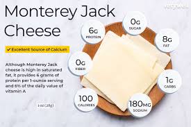 monterey cheese nutrition facts and