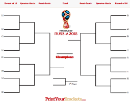 2014 Fifa World Cup Semifinals Tennis Frontier Forums