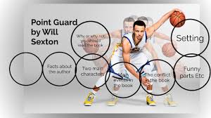point guard will by will ton