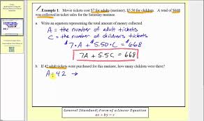 Of A Linear Equation In