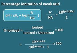 Percentage Ionization Of Weak Electrolytes