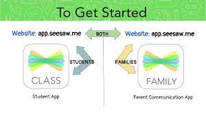 Choose the family access setting for your school: For Students Signing Into Seesaw From Home Youtube