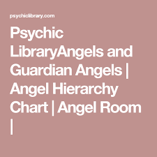 Psychic Libraryangels And Guardian Angels Angel Hierarchy