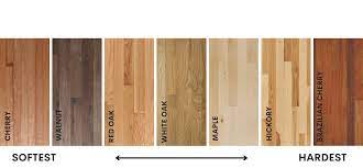 oak flooring engineered wood flooring