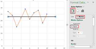 in excel ter plot