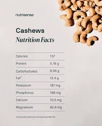 do cashews raise blood sugar