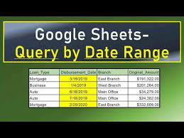 google sheets amortization schedule