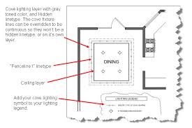 How To Autocad Cove Lighting Drawing