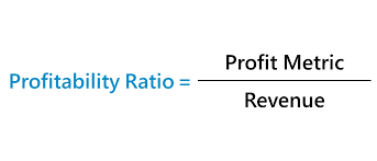 profitability ratio formula calculator
