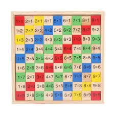 Angepasst wurde die tabelle für die jahrgänge 2020 und 2021. Kid Bunte Farbe Arithmetik Spielzeug Holz Tisch Block 99 Vermehrung Tabelle Mathematik Lernen Bildung Puzzle Spielzeug Fur Kinder Mathe Spielzeug Aliexpress