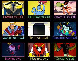 DIVIDE BY 9 HALVE THE SINE ADJUST FOR Y EASY AS PIE~! — Wander Over Yonder  🌟 D&D Alignments (source)