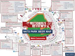 the nationals park beer guide the