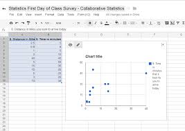 Bivariate Descriptive Statistics Using Spreadsheets To View