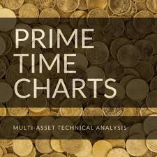 Prime Time Charts Podcast David Coloretti Listen Notes
