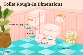 bathroom rough in plumbing dimensions