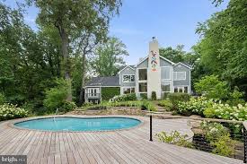 annapolis md waterfront property for