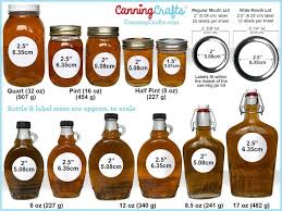 Maple Syrup Bottle Label Size Chart Canningcrafts Com