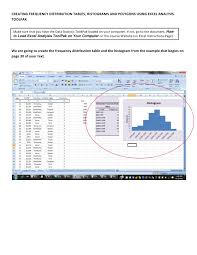 Creating Frequency Distribution Table Histograms And