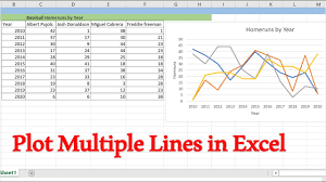 how to graph multiple lines in 1 excel