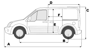 ford transit connect mk1