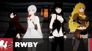 RWBY - Is it an Anime? - Forums - MyAnimeList.net